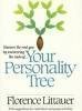 Your Personality Tree