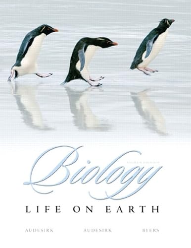 Biology