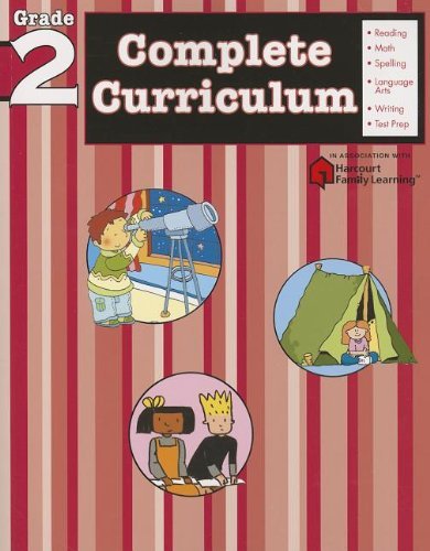 Complete Curriculum