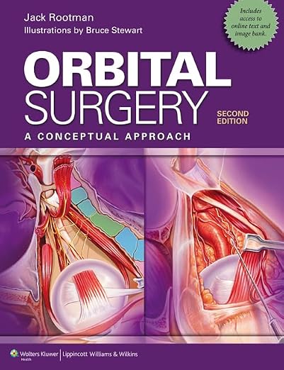 Orbital Surgery: A Conceptual Approach