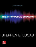The Art of Pubic Speaking