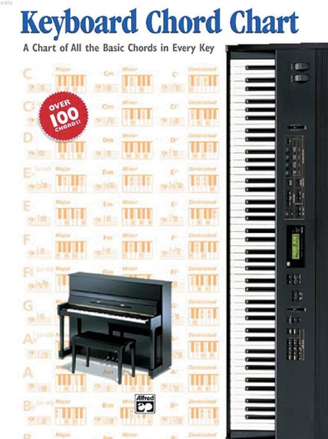 Keyboard Chord Chart