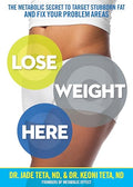 Lose weight here