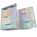 Linux Laminate Reference Chart (Quickstudy: Computer)