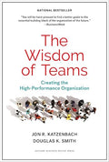 The wisdom of teams