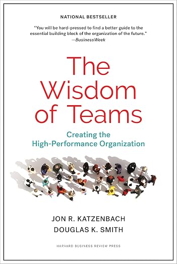 The wisdom of teams