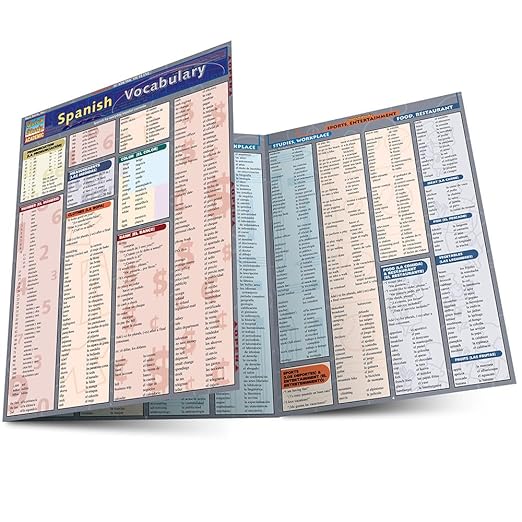 QuickStudy - Spanish Vocabulary