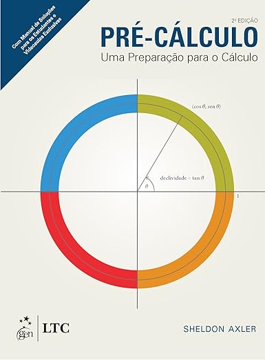 Pre-calculo