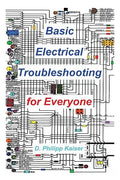 Basic Electrical Troubleshooting for Everyone