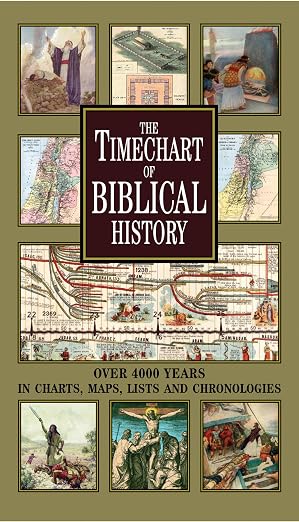 The Timechart of Biblical History