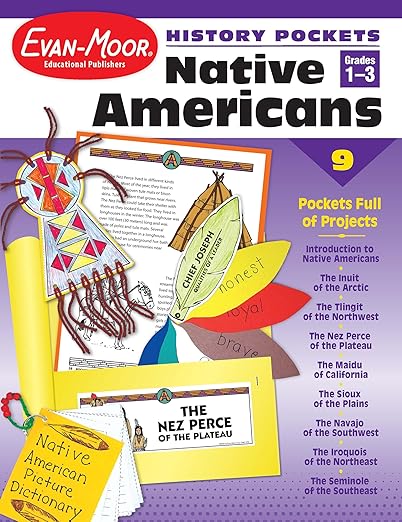 Native Americans.