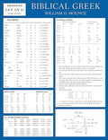Biblical Greek (Zondervan Get an A! Study Guides)