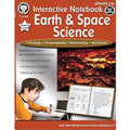 Mark Twain - Interactive Notebook